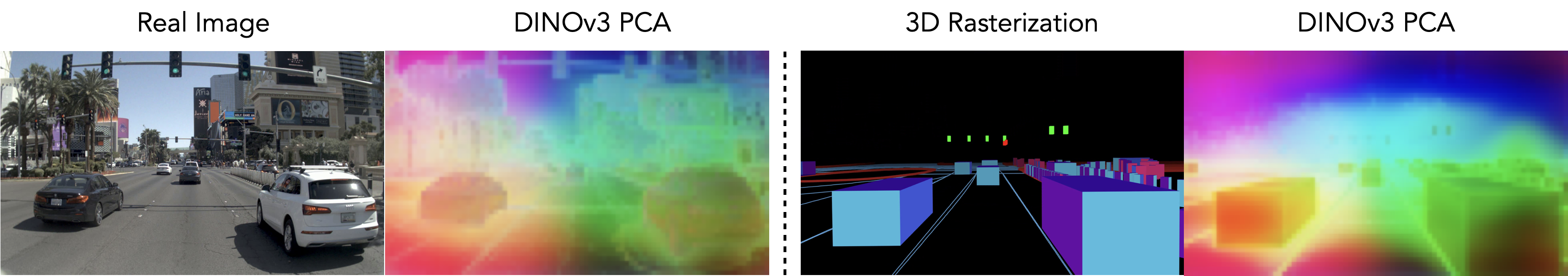 PCA visualization of frozen DINOv3 features