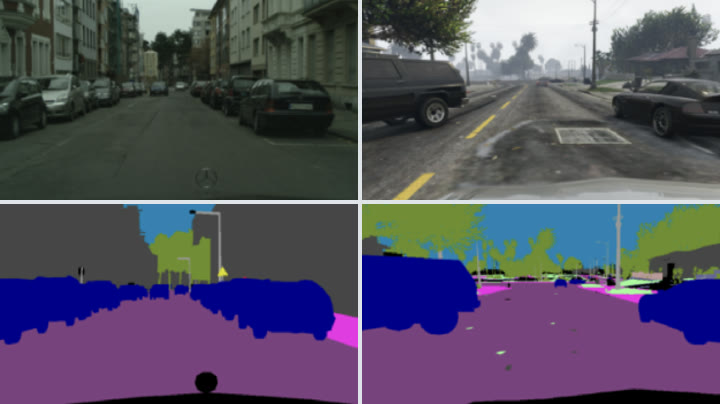 A Cityscapes street scene with its segmentation map (left) and the nearest GTA5 frame by whitened feature distance, with its segmentation map (right)