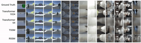 Towards World Models for Robot Navigation featured image