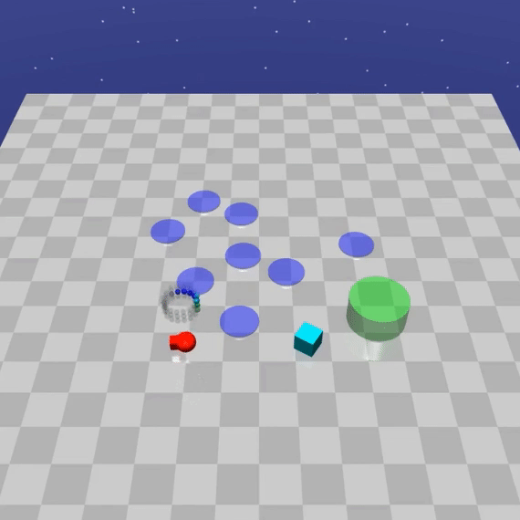Benchmarking Safety Performance in Reinforcement Learning featured image